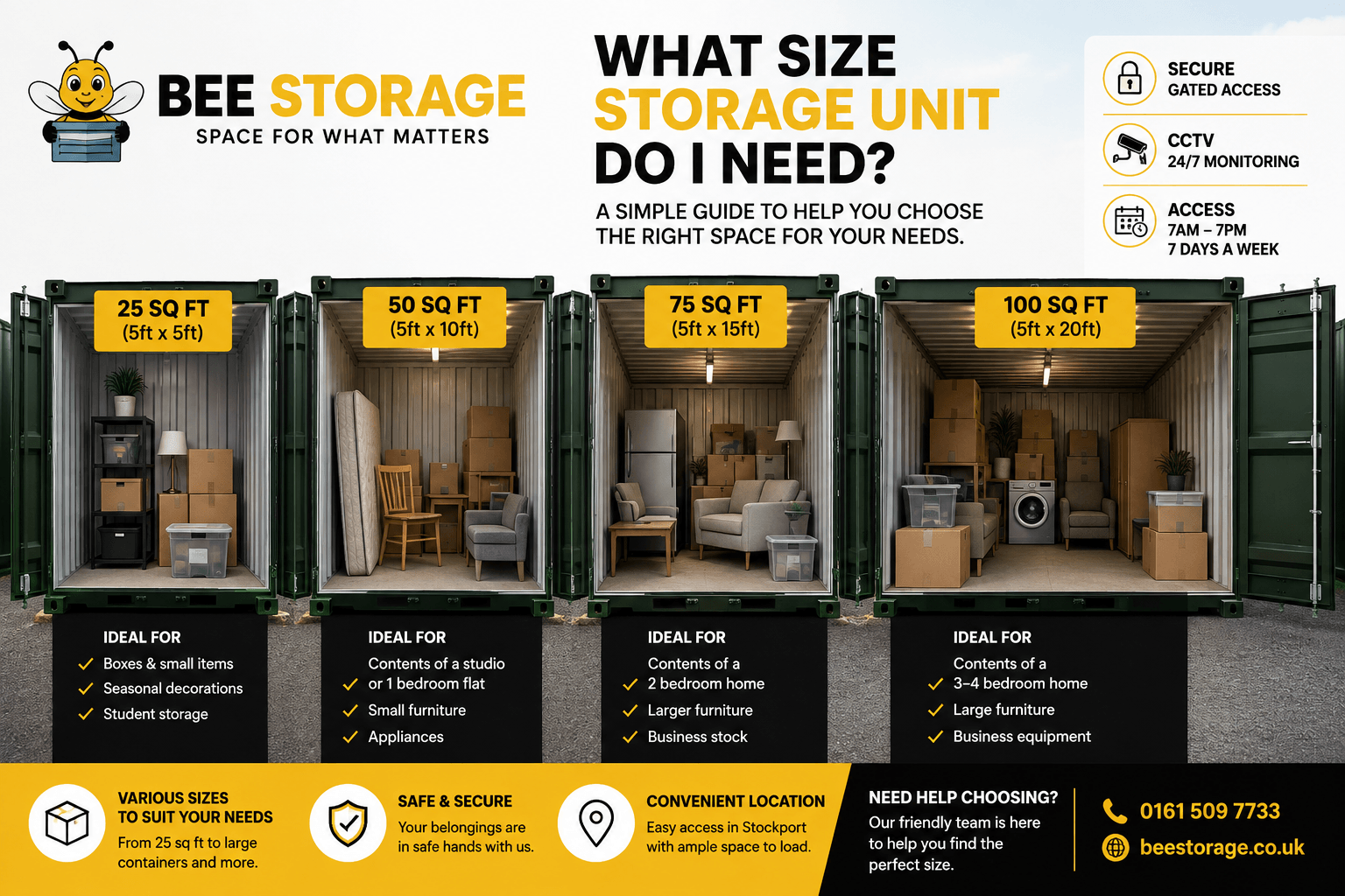 Bee Storage unit size guide: 25, 50, 75 and 100 square foot container options in Stockport, showing what fits in each size